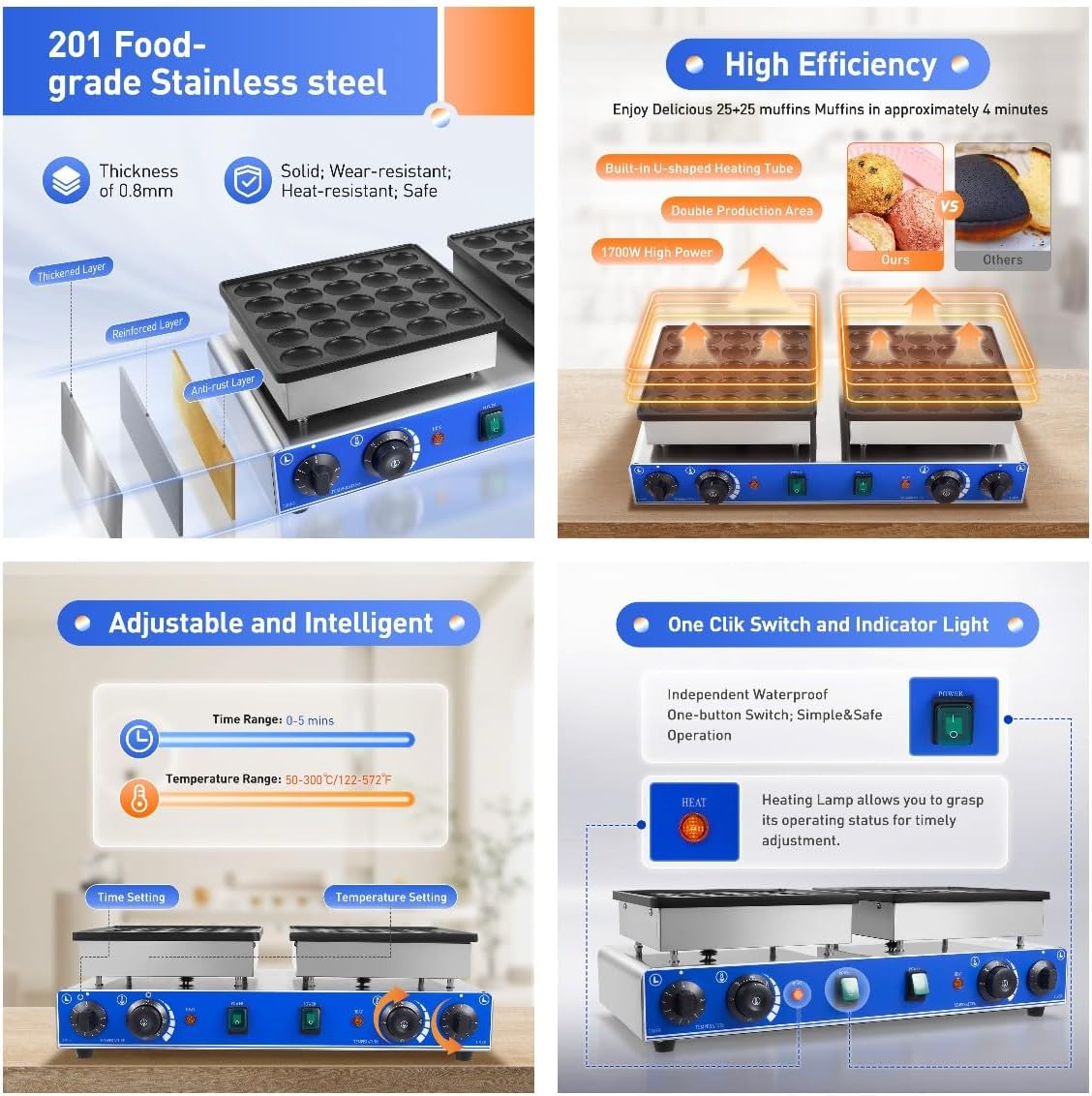 50 Holes Mini Dutch Pancakes Maker,Mini Dutch Pancake Baker,Nonstick Waffle Maker Machine,Electric Pancake Maker for Restaurants Household 110V…