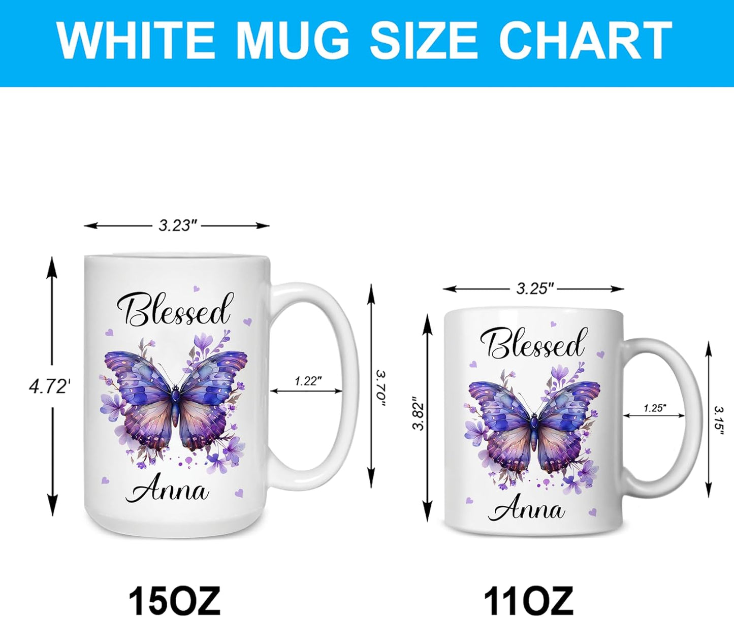 Hyturtle Personalized Christian Mug - Religious Christian Gifts For Women - Encouragement Religious Gifts For Mom Her - Bible Verse Present Decor - Custom Name Coffee Cup Ceramic Mug 11 oz 15 oz