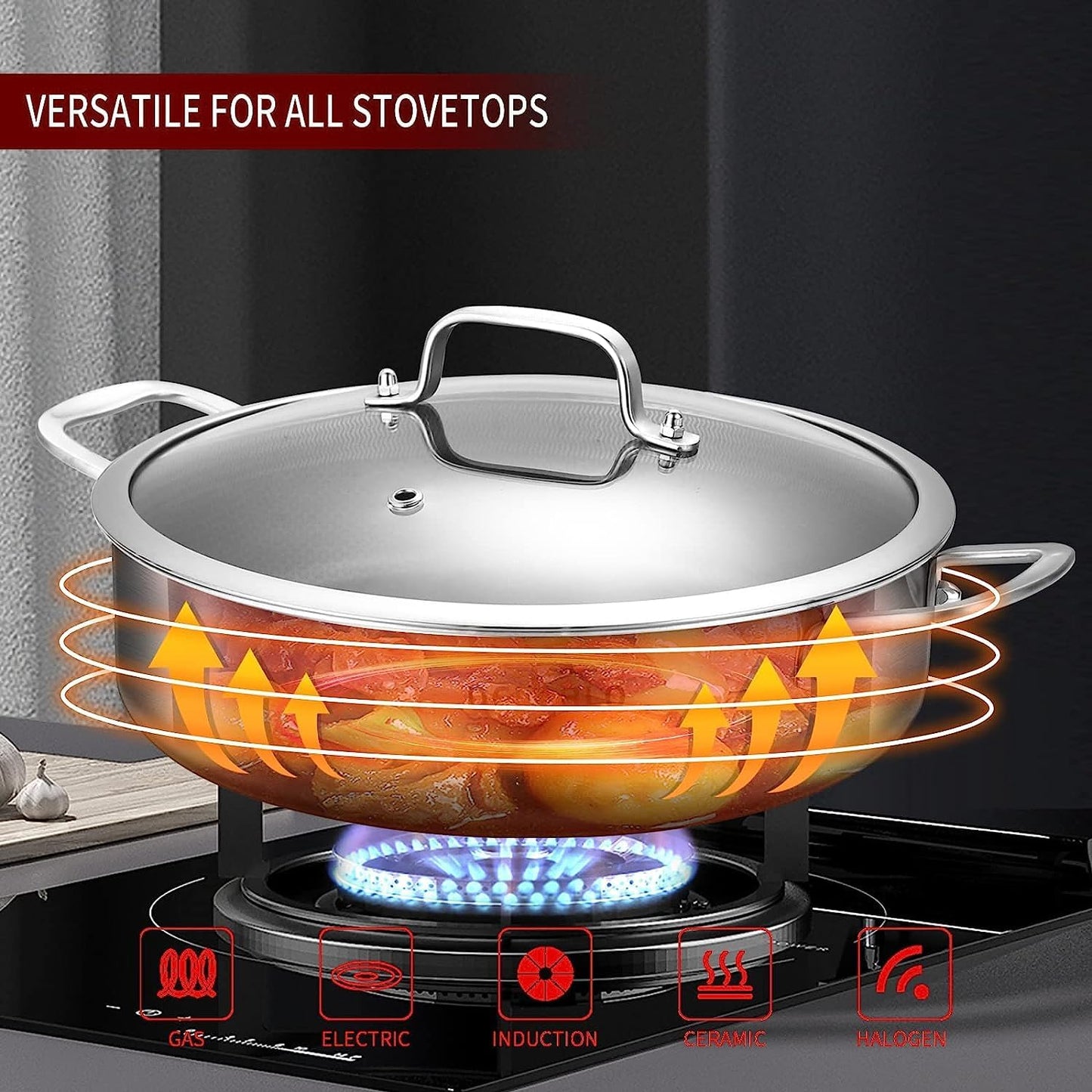 LOLYKITCH Tri-Ply Stainless Steel 10 Inch Non-Stick Sauté Pan with Lid,Induction Deep Cooking Pan, Dishwasher and Oven Safe