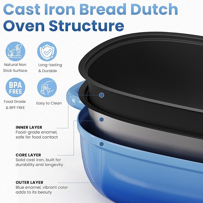 Cast Iron Dutch Bread Oven - 2.5QT Dutch Oven for Sourdough Bread Baking, Cast Iron Bread Loaf Pan with Perforated Non-Stick Silicone Liner, Blue Oval Bread Baking Pan, Gift for Family & Baker