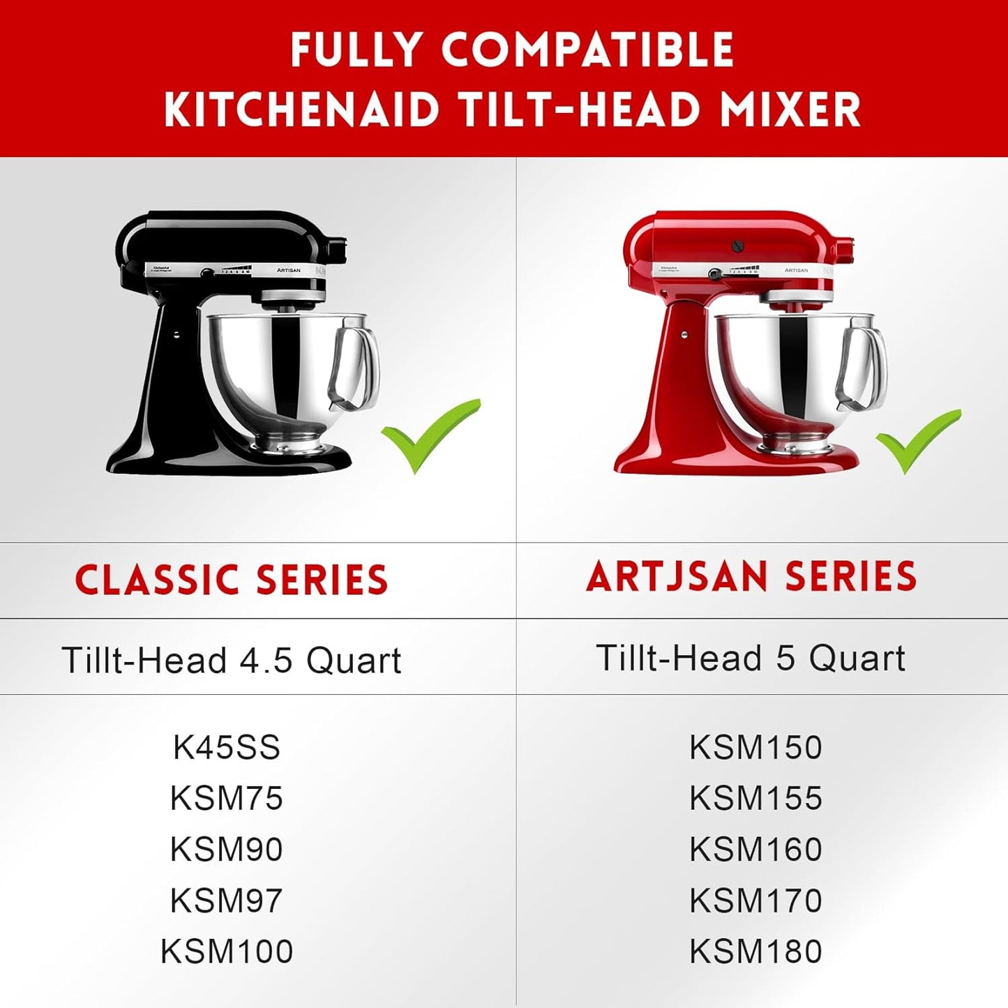 GasSaf 5Quart Mixing Bowl, Stainless Steel Kitchen Mixer Bowls Suitable for Kitchen-aid Series 4.5-5 QT Tilt-Head Mixer