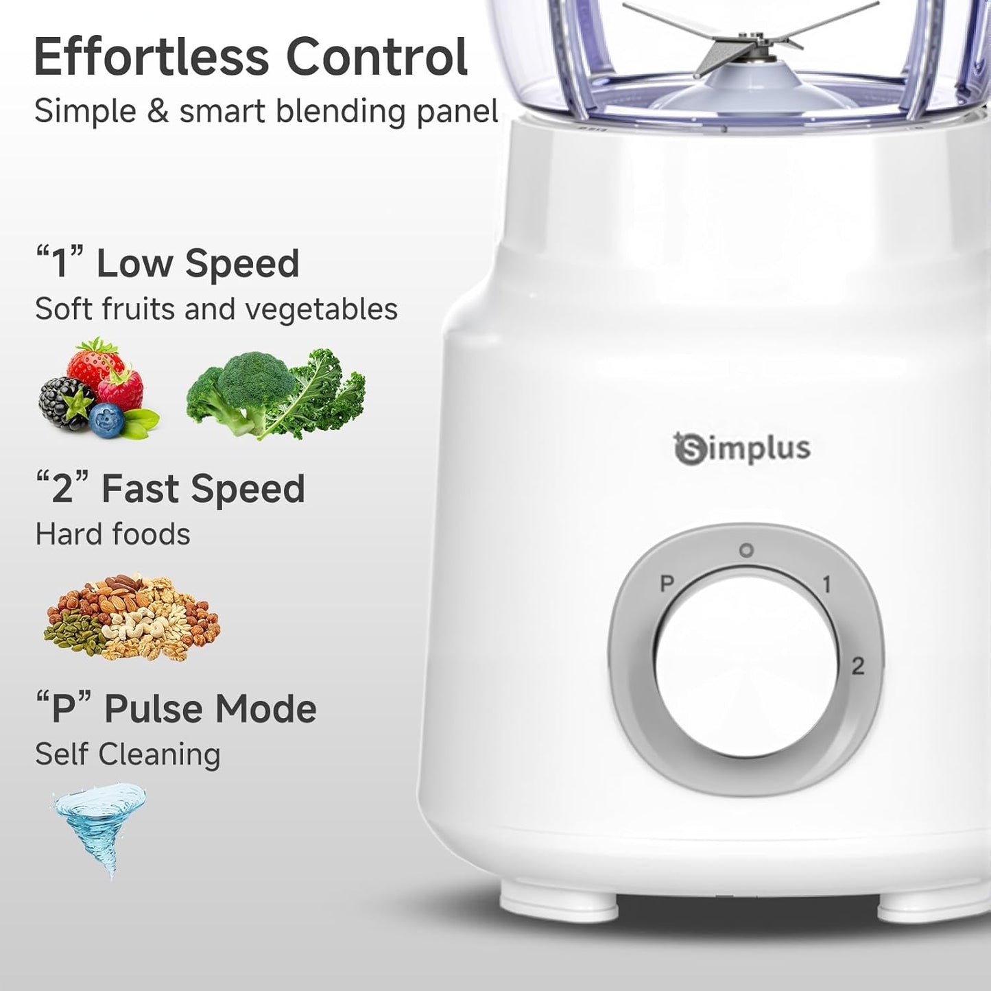 SIMPLUS White Blenders for Kitchen, 51oz Countertop Blender, Stainless Steels Professional Blenders, 3 Adjustable Speed Smoothie Maker for Juices, Puree, Shakes, Fruit Drinks, Sauces, Self-Cleaning
