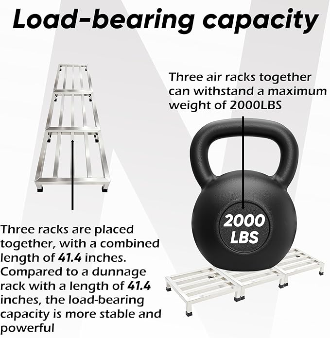 2 packs Dunnage Rack 13.8x13.8x4inch Stainless Steel Dunnage Racks Commercial Food Service Storage Rack for Restaurants Kitchen Warehouse Supermarket