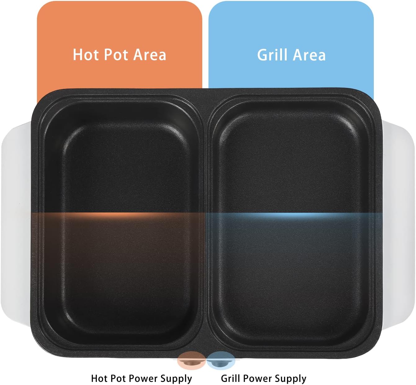 Electric Hot Pot with Grill and Frying Pan, 2 in 1 Indoor NonStick Shabu Shabu Pot and Griddle, Dual Temperature Control, Fast Heating for BBQ Steak Noodles (White)