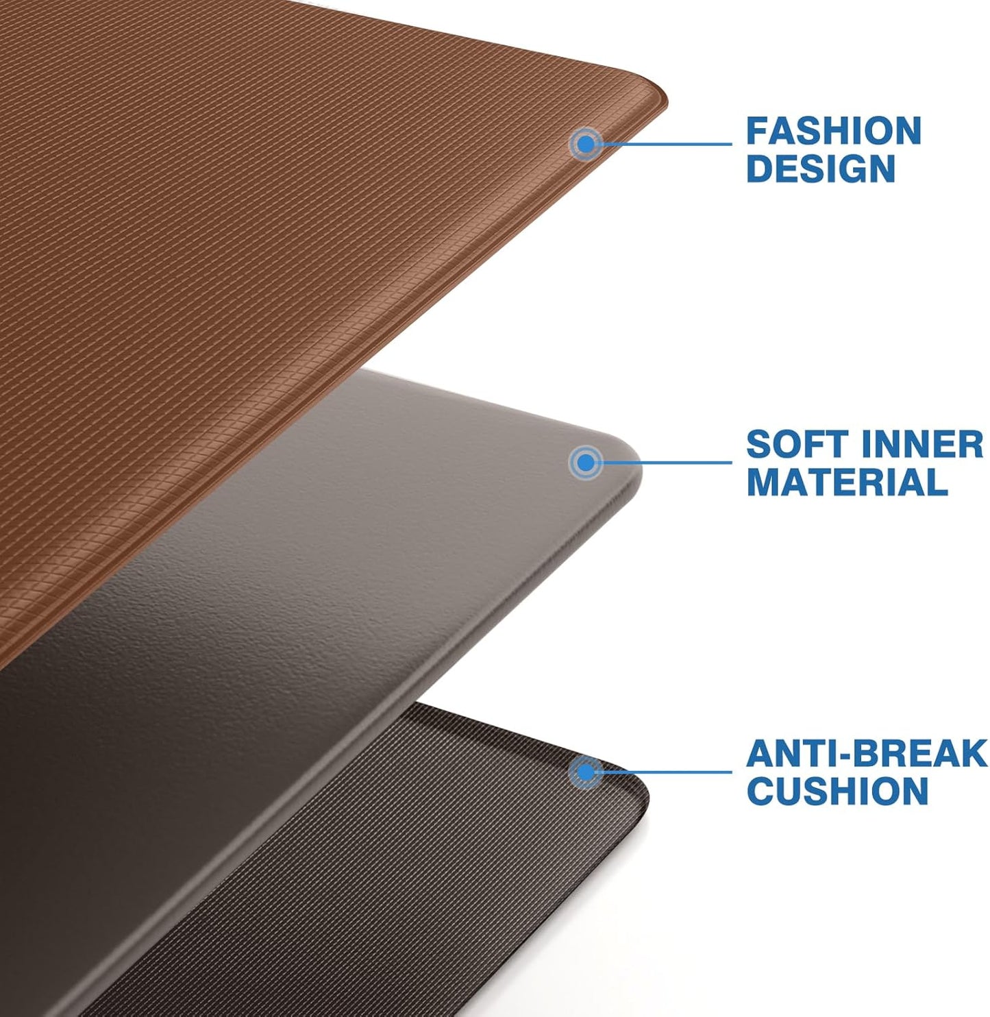 StepRite Kitchen Mats, 2PCS Kitchen Rugs, Cushioned Anti Fatigue Kitchen Mats for Floor, Non-Slip Standing Desk Mat, Waterproof Kitchen Rug Set for Floor, Office, 17.3"x30"+17.3"x47", Terracotta Brown