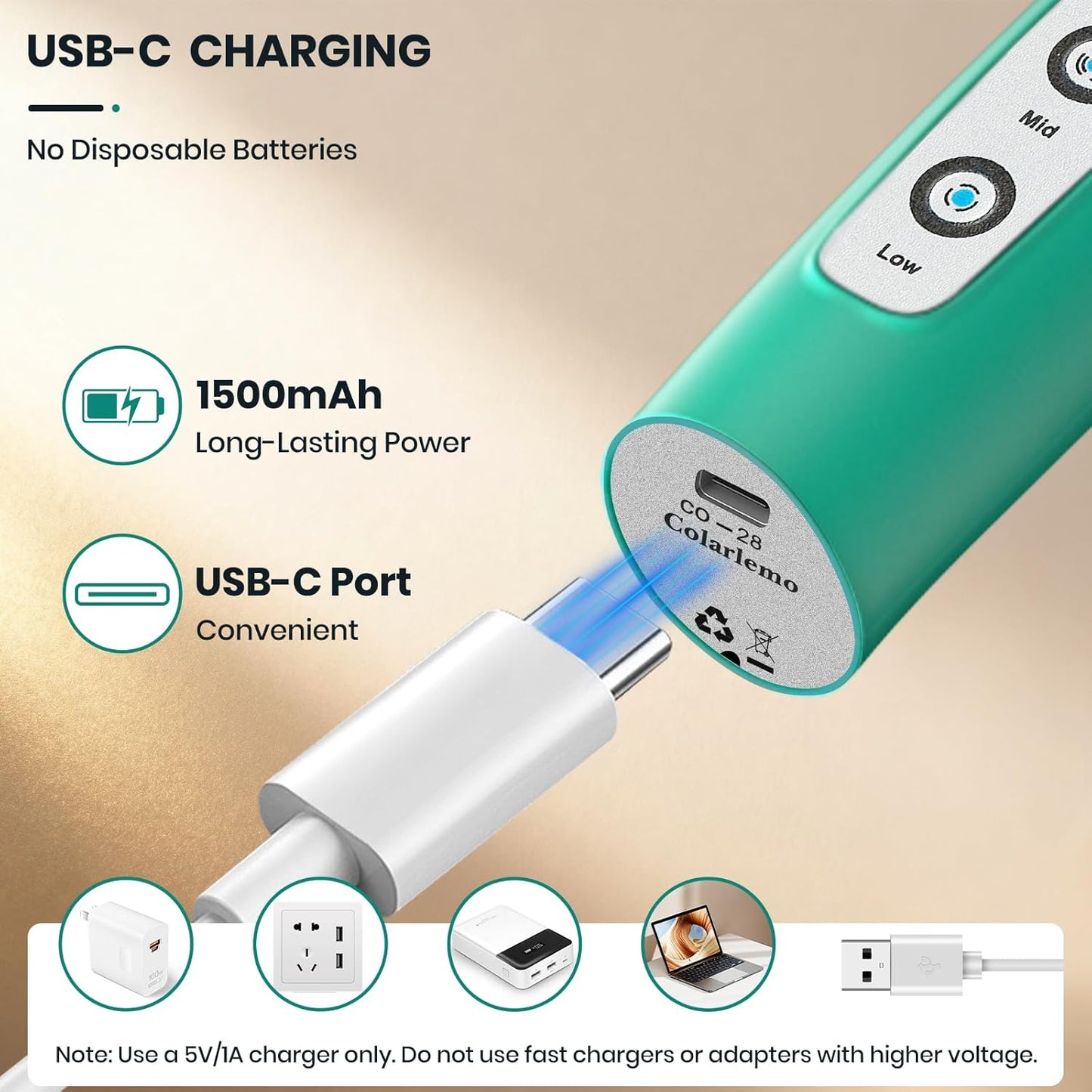 Milk Frother Handheld Rechargeable with Stand, Frother Wand Drink Mixer Electric Whisk for Coffee, Detachable With 3 Stainless Whisks, Hand Mixer for Lattes, Cappuccino, Matcha, Egg, Green