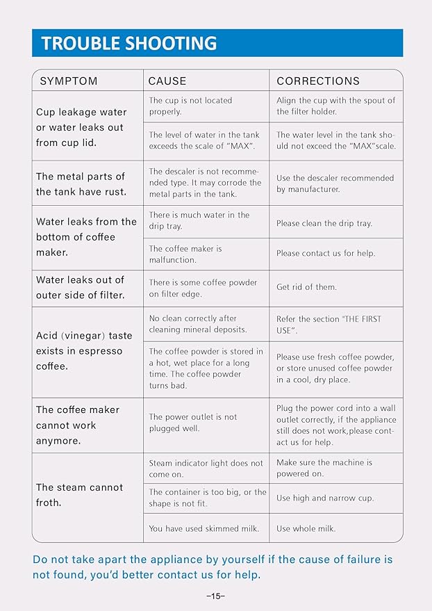 Coffee Machine, 3.5 Bar Espresso & Cappuccino Machine with Steam Wand, Compact Design Coffee Maker for Latte, Safety Lock & Tritan Cups, 800w, Black