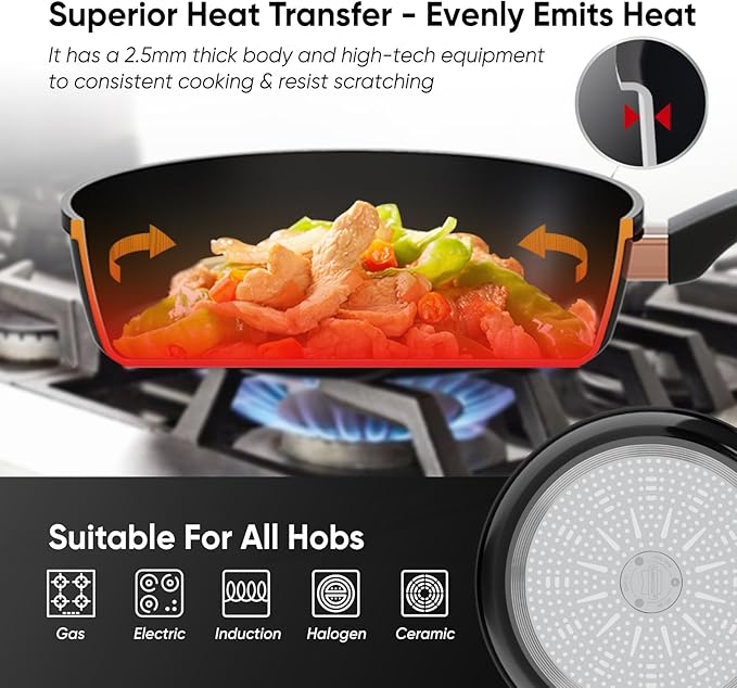 Sunhouse Aluminum Frying Pan (Titanium, 8 Inch)