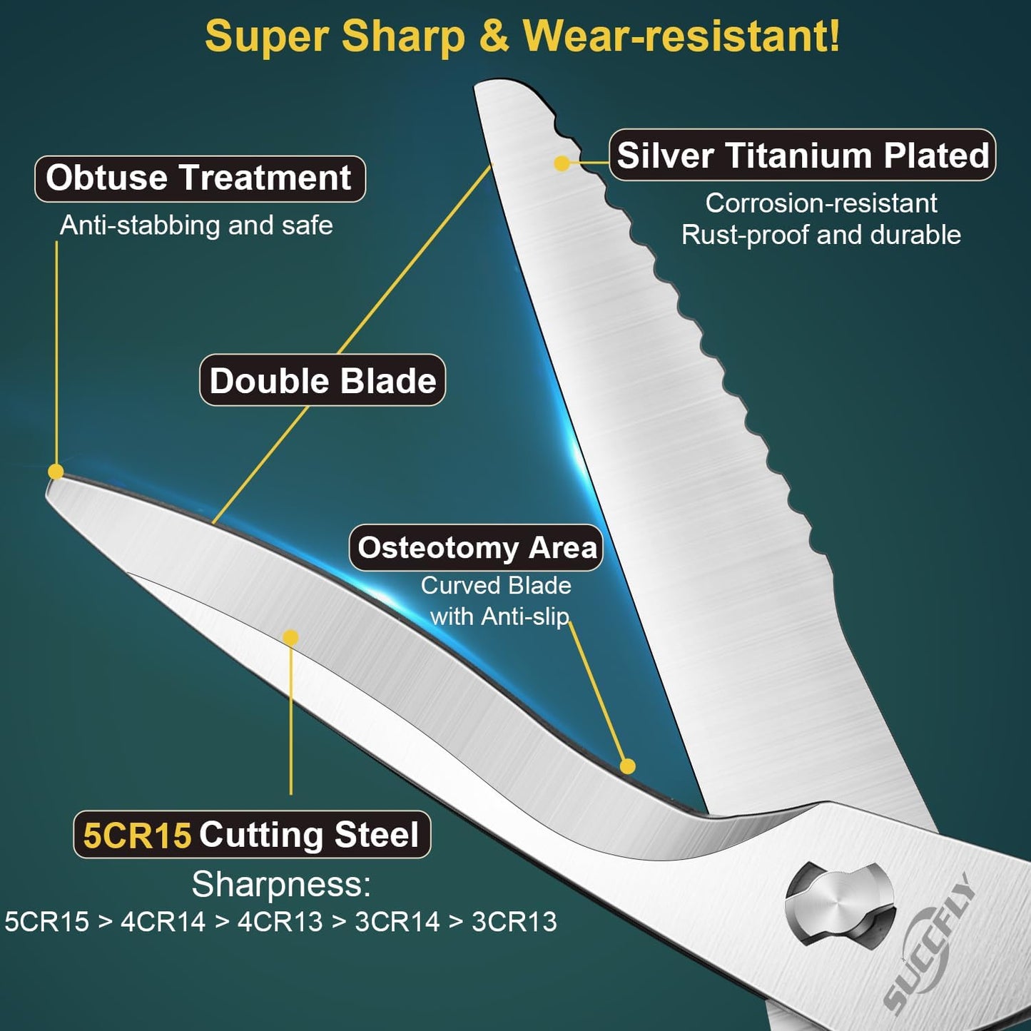 Premium Kitchen Shears Heavy Duty, Kitchen Scissors for Food, 8.8 Inch Ultra Sharp Meat Scissors Detachable Blade, Silver Titanium Plated Poultry Shears, Anti-Slip Cooking Scissor All Purpose