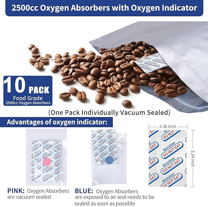 10 Pcs 5 Gallon Mylar Bags with 10 Pcs Individually Wrapped 2500CC Oxygen Absorbers for food storage, Zipper Resealable Heat Sealable Bags, 23.6"x15.7" with label paper.