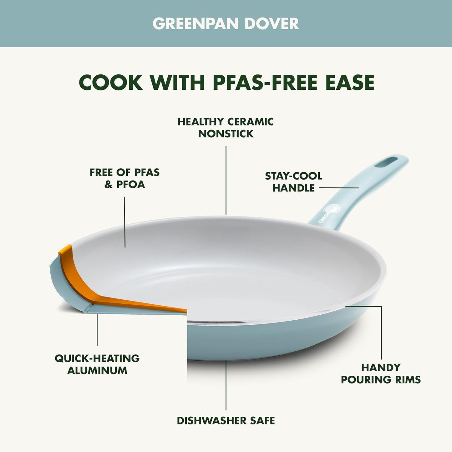 GreenPan Dover 12” Frying Pan Skillet, Non-Toxic PFAS-Free Ceramic Nonstick Coating, Sear Saute Fry Egg Omlete, Dishwasher & Oven Safe, Stay Cool Handle, Easy Pour Rims, Blue Haze