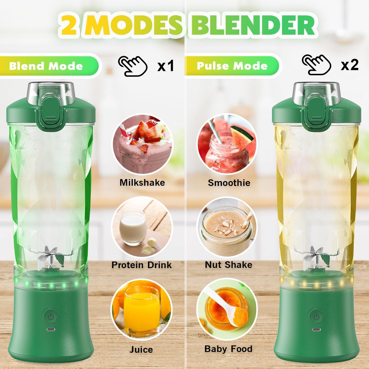 Portable Blender Personal Juicer for Shakes and Smoothies - 20 OZ Electric Protein Shaker Bottle with Insulated Sleeve, Travel Lid, USB-C Rechargeable - Mini Small Blender Cup for Kitchen, Office, Gym