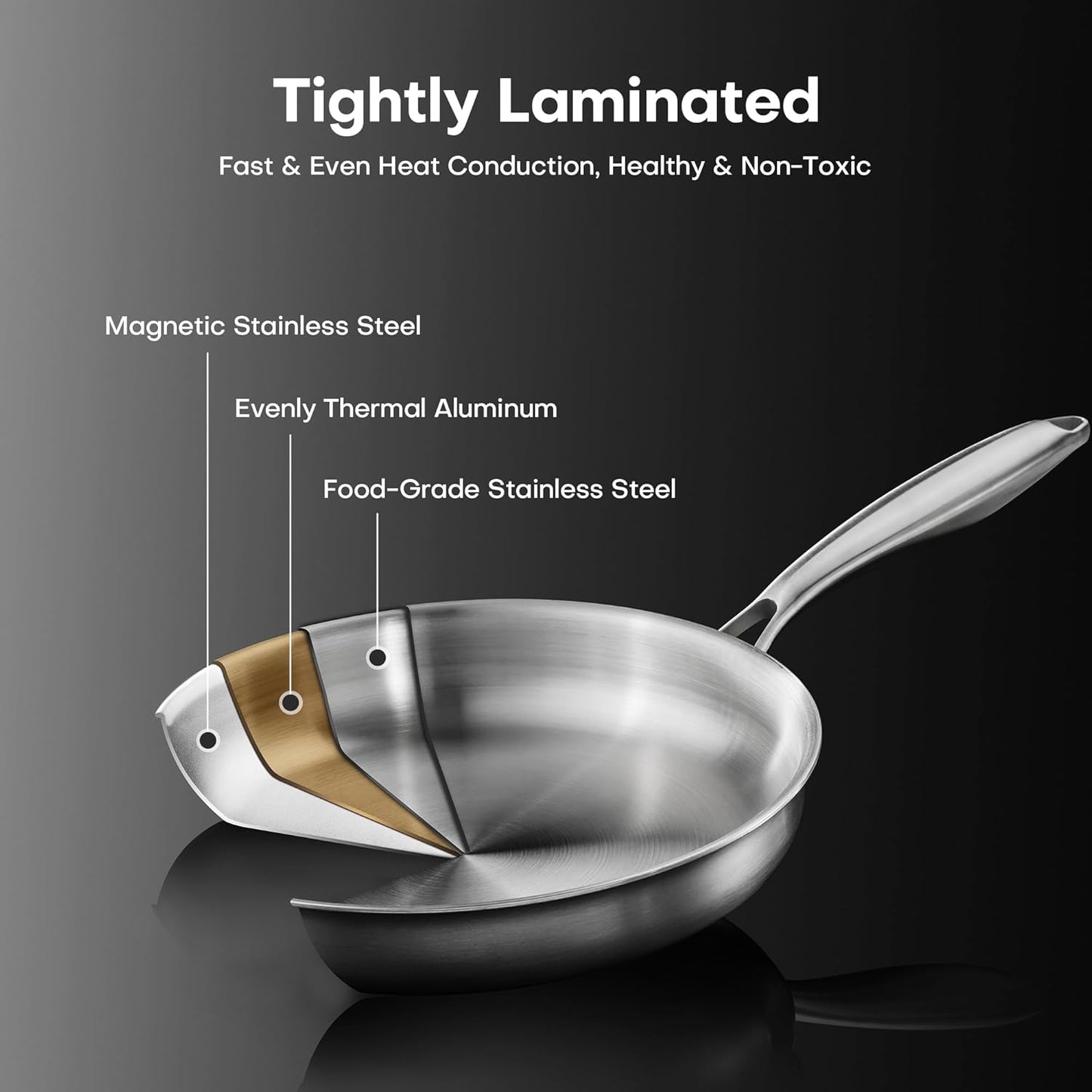 10 Inch Stainless Steel Frying Pan with Lid, Tri-Ply Healthy Stainless Steel Cookware, Pan, Skillet on Induction, Ceramic and Gas Cooktops, PFOA Free Cooking Pan, Dishwasher Safe