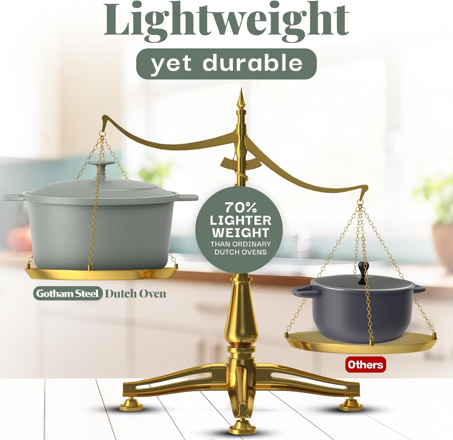 Gotham Steel 5 Qt Dutch Oven Pot with Lid, Nonstick Ceramic Dutch Oven Stock Pot Perfect Bread Baking, Stovetop Oven & Dishwasher Safe, Sage Green