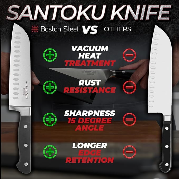 Santoku Knife 7 Inch – Ultra Sharp High Carbon Stainless Steel Kitchen Knife, Professional 7” Santoku Knife with Ergonomic Handle for Home & Restaurant, Culinary Cooking Knife