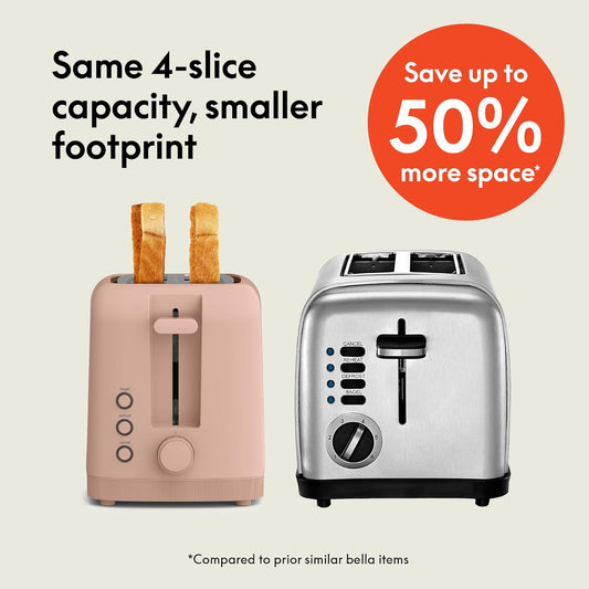 bella 4 Slice Slim Toaster, Fits-anywhere™ Kitchenware, 6 Setting Shade Control with Reheat & Cancel Buttons, Fits Sourdough, 10” Long Slot, Anti Jam & Auto Shutoff, 900 Watt, Blossom