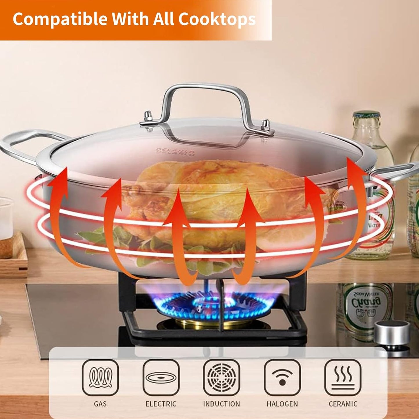 DELARLO Stainless Steel Pans,6QT Saute Pan,12 inch Everyday Pan with Lid,Dishwasher-Friendly Braiser,Stay-Cool Handles,Oven-Safe Up to 660℉