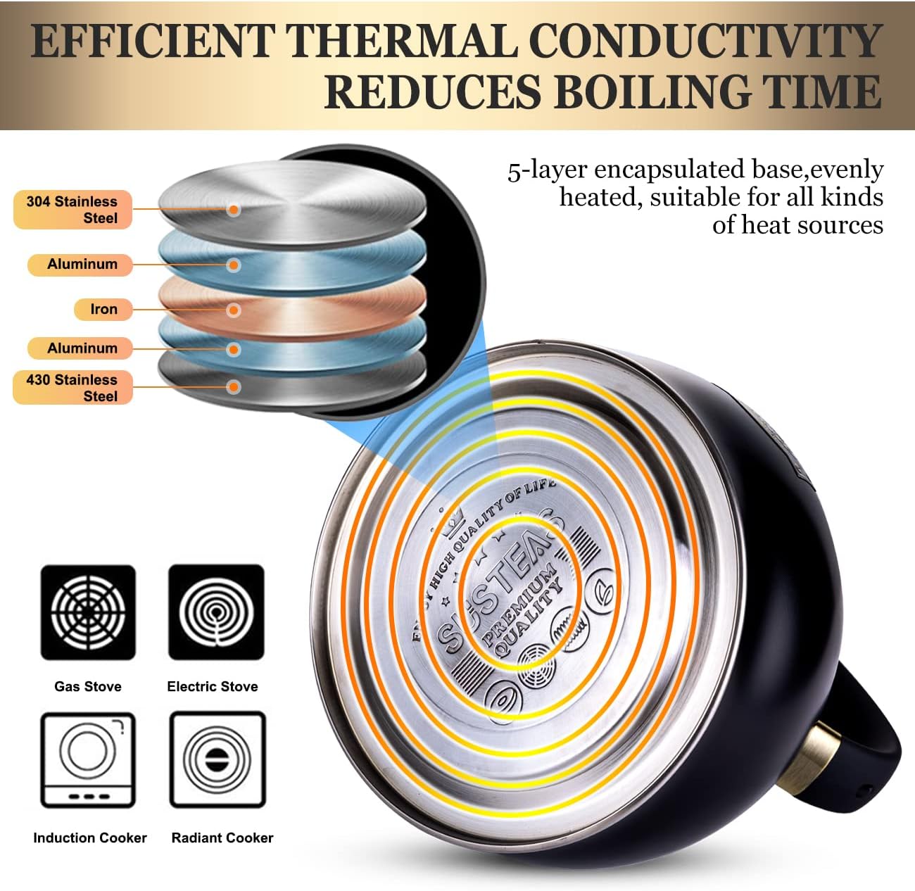 SUSTEAS Stove Top Whistling Tea Kettle - Food Grade Stainless Steel Teakettle Teapot with Cool Touch Ergonomic Handle, With 1 Silicone Pinch Mitt Included, 2.64 Quart(BLACK)