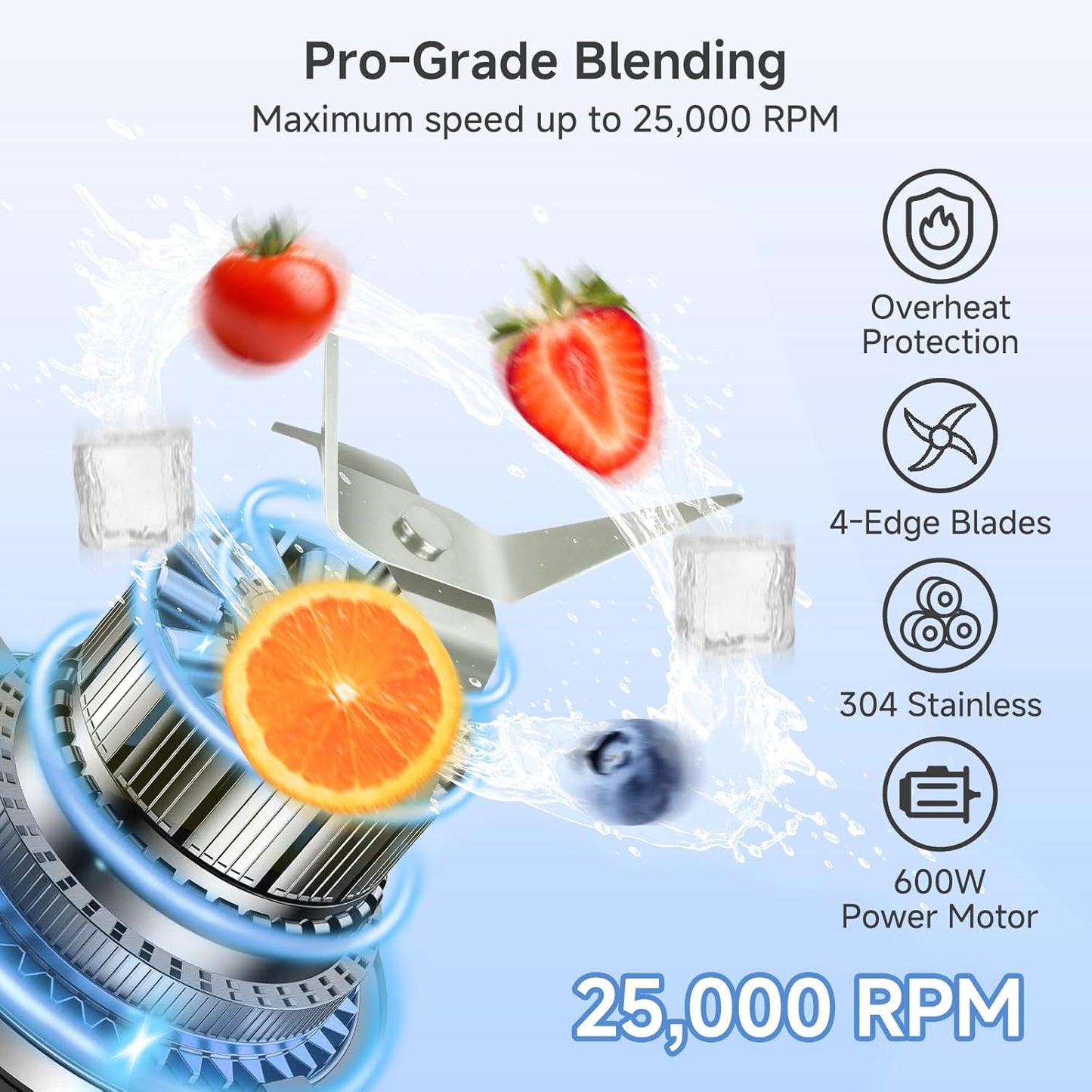 SIMPLUS White Blenders for Kitchen, 51oz Countertop Blender, Stainless Steels Professional Blenders, 3 Adjustable Speed Smoothie Maker for Juices, Puree, Shakes, Fruit Drinks, Sauces, Self-Cleaning