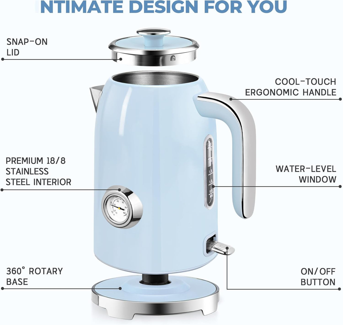 SUSTEAS Electric Kettle - 57oz Hot Tea Kettle Water Boiler with Thermometer, 1500W Fast Heating Stainless Steel Tea Pot, Cordless with LED Indicator, Auto Shut-Off & Boil Dry Protection, Blue