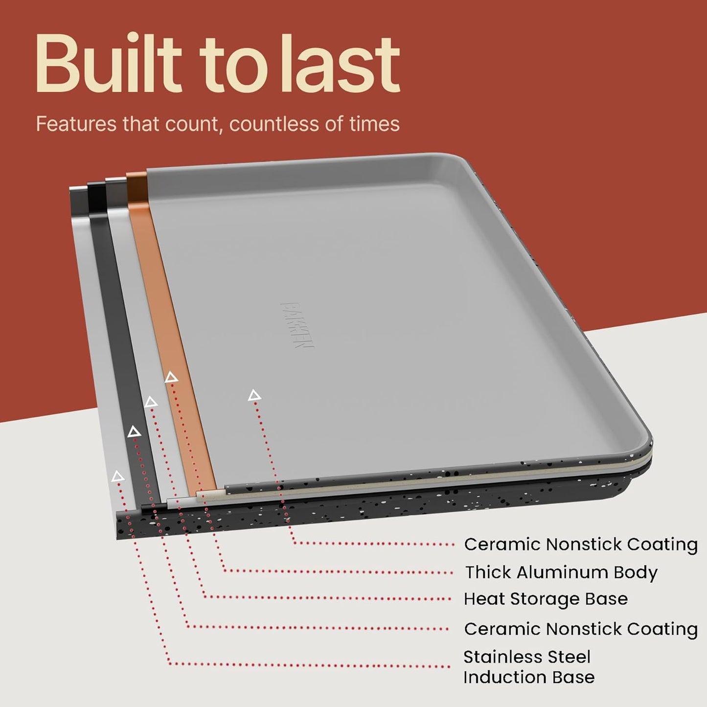 Bakken 8-Piece Stackable Bakeware Set - Ceramic Non-Stick Coating, Baking Sheets, Assorted Baking Pans, PTFE, PFOA & PFOS Free - Healthy Baking, Ergonomic Handles, Cooling Rack, Non-Toxic, Oven-Safe