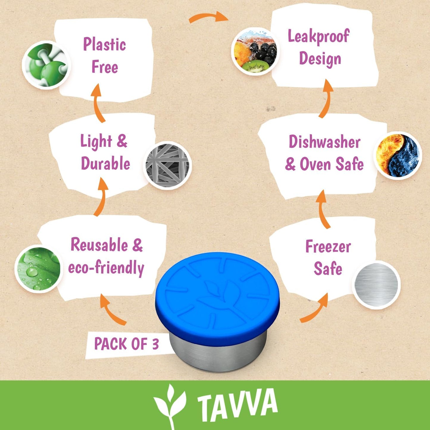 TAVVA 3 X 1.7oz Condiment Containers with Lids - Leakproof w/Silicone Lids - BPA Free - Dishwasher & Freezer Safe - Reusable Salad Dressing Container To Go - Sauce & Dip Cup for Lunchbox, Meal Prep