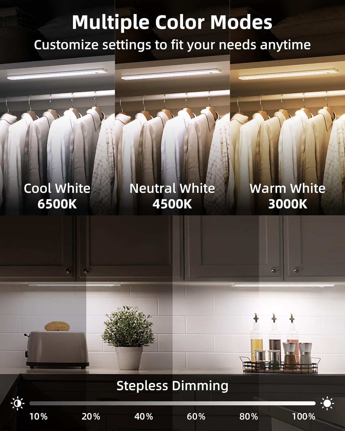 Under Cabinet Lights, Motion Sensor Light Indoor, Wireless Closet Lights, 2200mAh Rechargeable, Magnetic, 3 Color Temps, 5 Levels Dimmable, Under Counter Lights for Kitchen (2 Pack)