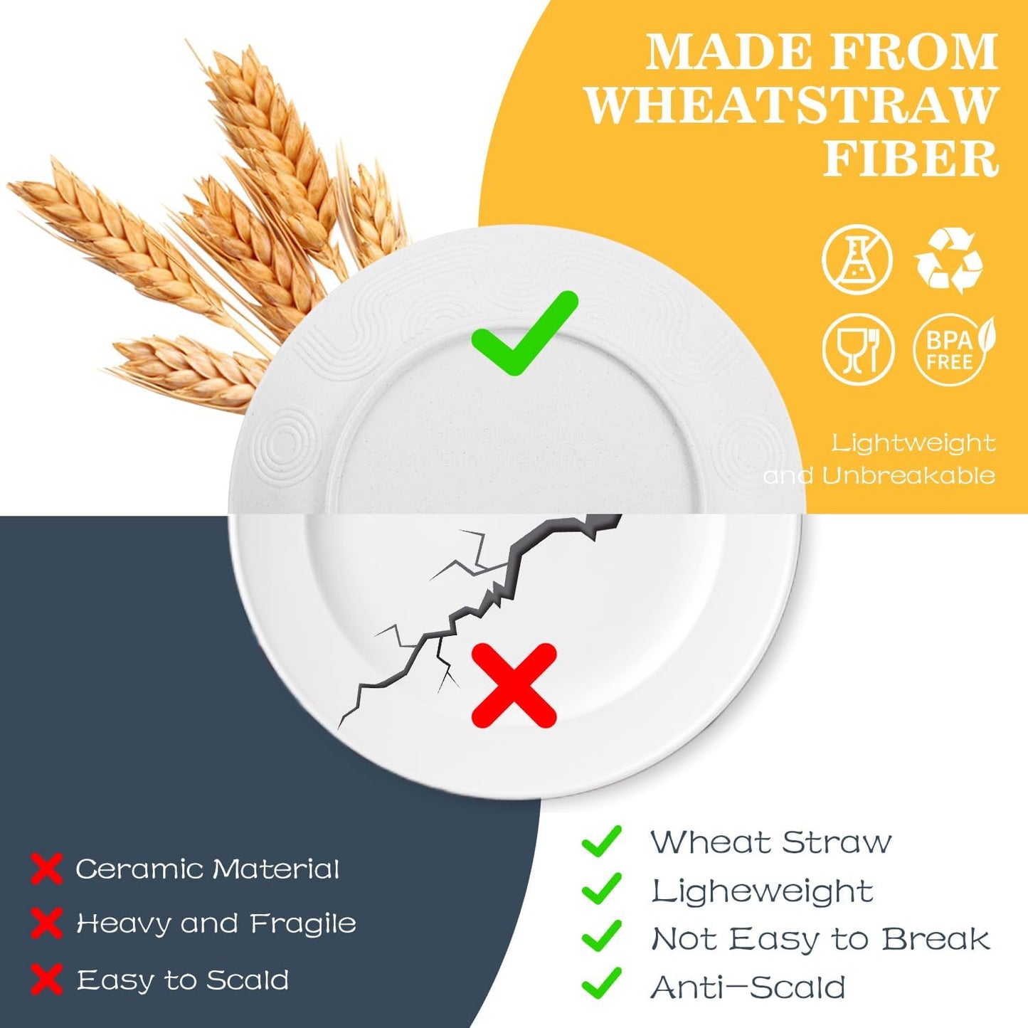 Wheat Straw Dinnerware Sets - 40 PCS Unbreakable Plates and Bowls Sets Service for 8 Kitchen Dishes Set, Dinner Plates, Cereal Bowls, Cups Set Camping Dish Dishwasher & Microwave Safe - White