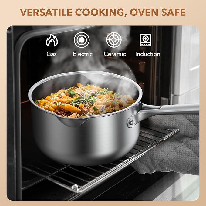 PekGema Stainless Steel Saucepan 2.5 Quart with Glass Strainer Lid, Thicken Tri-ply Full Sauce Pot, Two Side Spouts for Easy Pour, Dishwasher Safe, Induction Ready, Compatible with All Cooktops