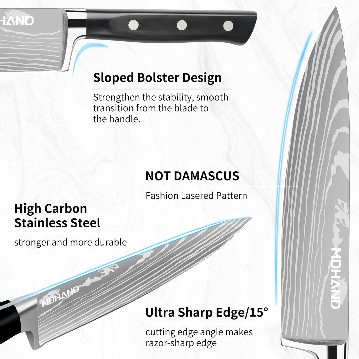 MDHAND Knife Set with Block, 15 Pieces Professional Chef Knife Set, Forged, High Carbon Stainless Steel Kitchen Knife Set with Sharpener - Forged Triple Rivet, Dishwasher Safe, Best Chef Gifts, Black