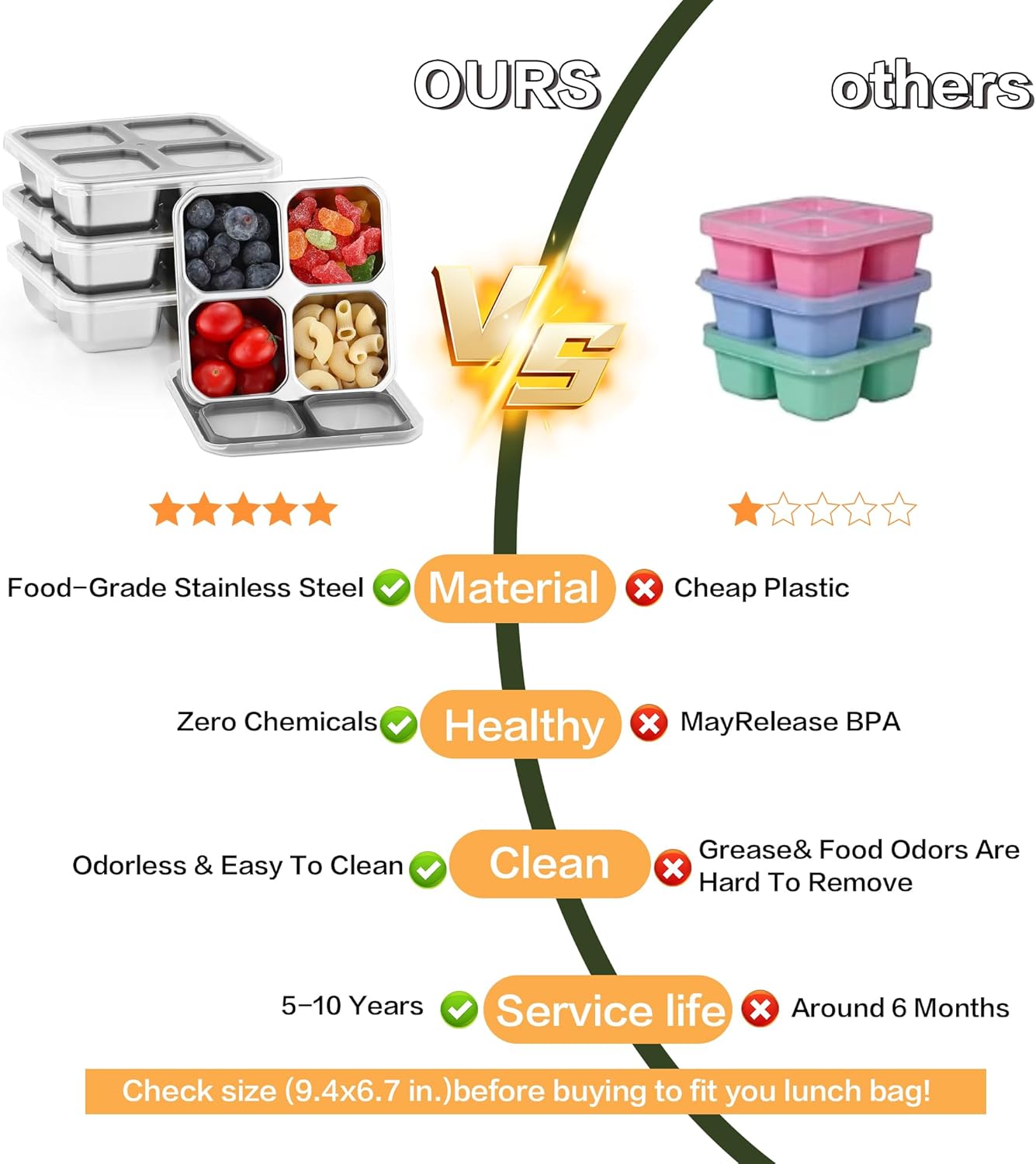 4 Divided Compartments Snack Containers Bento Snack Box with Lid Stainless Steel Kids Plates Reusable Meal Prep Lunch Box Food Storage Containers for Adults Travel Work