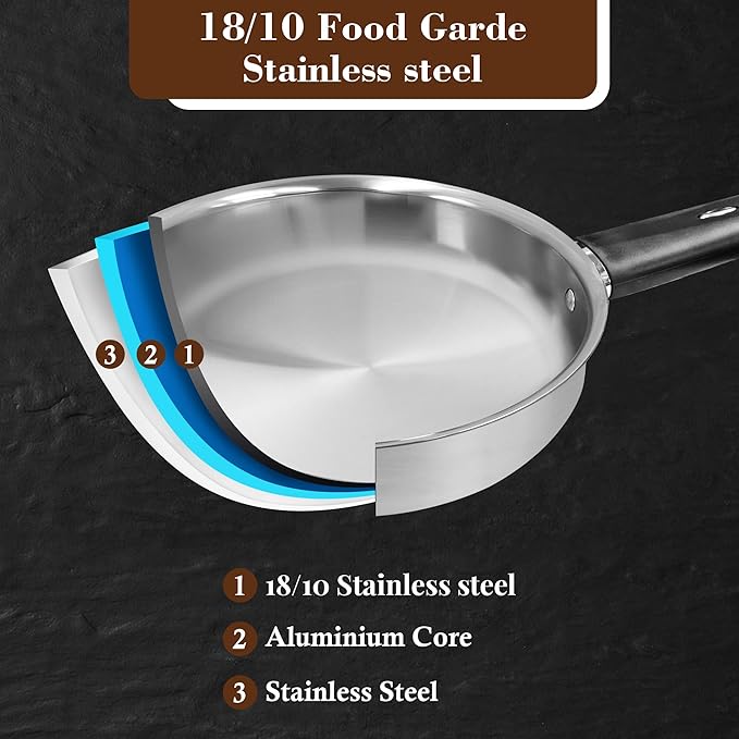 6-Piece Stainless Steel Pots and Pans Set, Kitchen Cookware Set with Stay-Cool Handles Compatible with Gas, Electric & Induction, Dishwasher Safe, Non-Toxic & Durable for Everyday Cooking