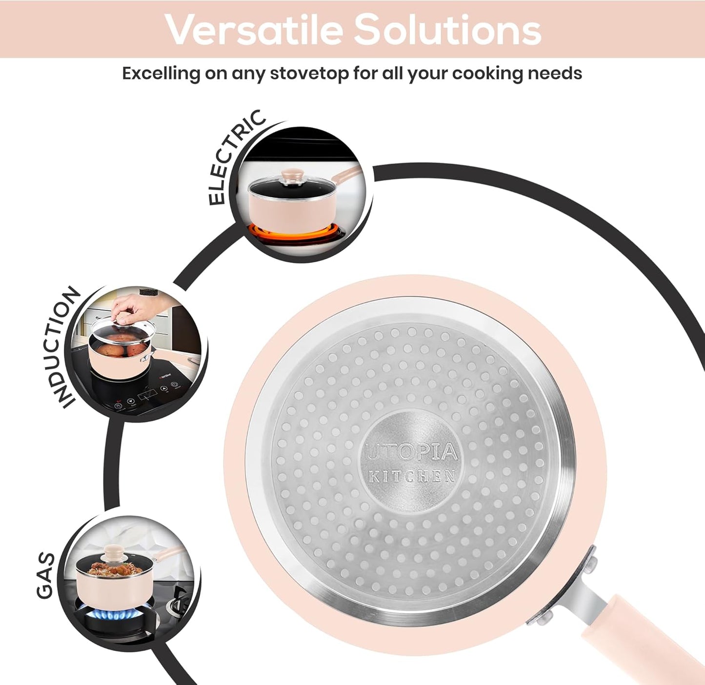 Utopia Kitchen Nonstick Stock Pot Saucepan Set with Lids, 1 Quart and 2 Quarts Multipurpose Stock Pots Set for Home, Kitchen or Restaurant, Pink & Black