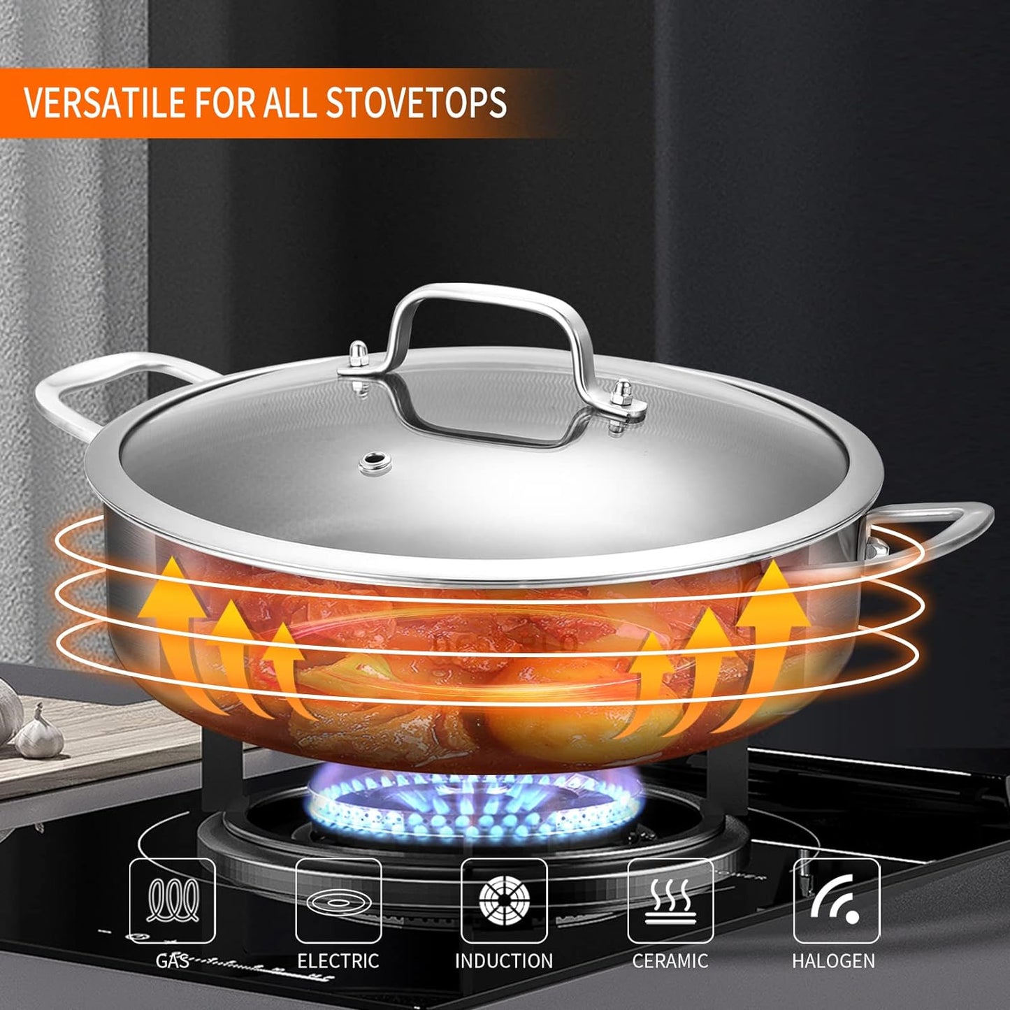 DELARLO Frying Pan,12 inch Skillet with lid,Tri-Ply Stainless Steel Saute Pan 6QT,Dishwasher-Friendly,Stay-Cool Handles,Oven-Safe Up to 660℉