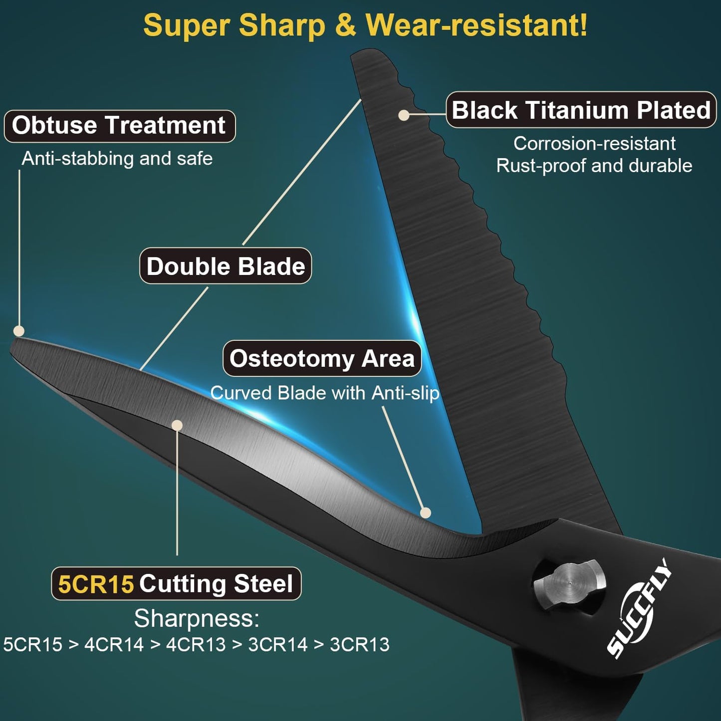 Kitchen Scissors for Food，Premium Kitchen Shears Heavy Duty，8.8″Ultra Sharp Meat Scissors Detachable Blade，All Steel Poultry Shears Black Titanium Plated，Anti-Slip Cooking Scissor All Purpose