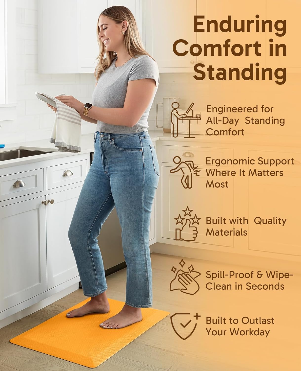 Ophanie Kitchen mats for Floor, 3/4 inch Thick, Kitchen Rugs, 20''x39'' Anti Fatigue Standing Cushioned Mat, Waterproof,Comfort Ergonomic mat for Office, Home, Sink,Yellow Non-Slip Bottom