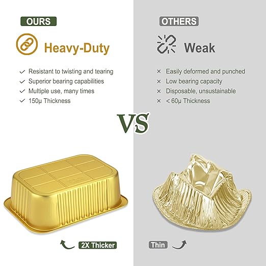 11"x8" Sturdy Foil Pans + Snap-On Lids (5 Pack) | 2X Thicker Heavy Duty Reusable 112oz | Grill Oven Microwavable Pot | 3.3" Deep Disposable Aluminum Tin for Baking, Cooking