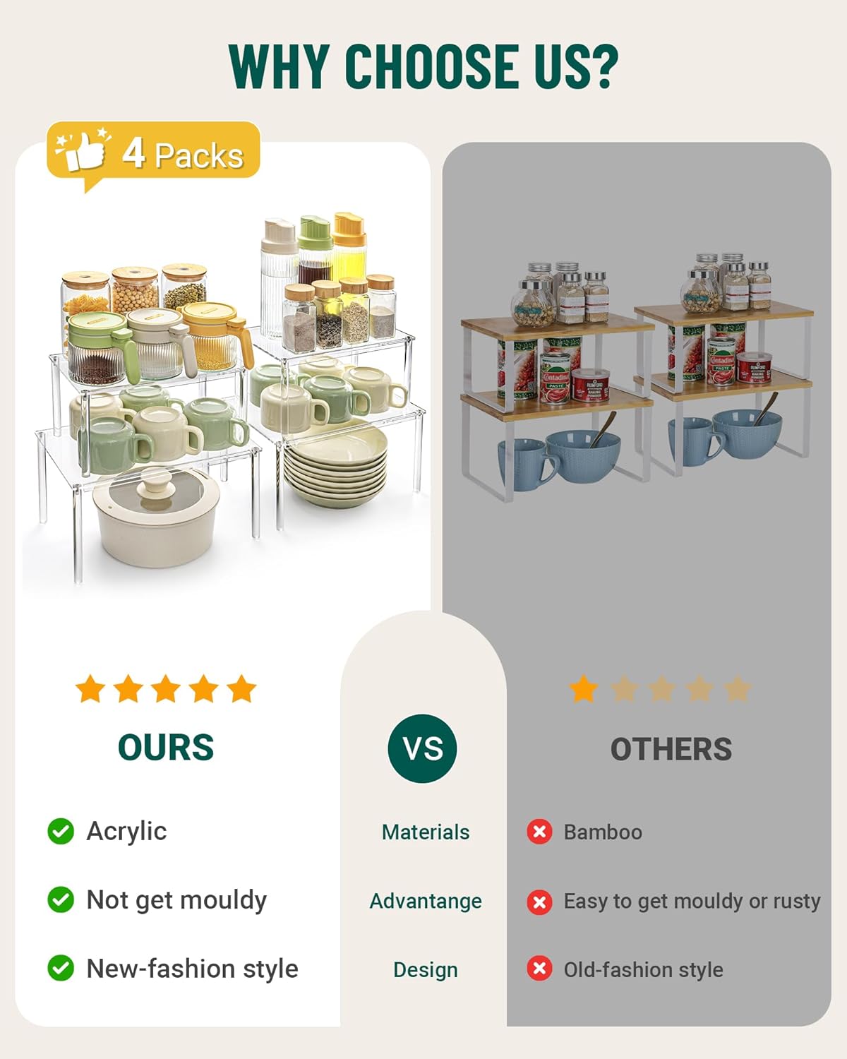 Acrylic Cabinet Organizer, Set of 4 Spice Rack Organizer for Cabinet, Desk Countertop Shelf Organizer, Pantry Kitchen Storage and Organization, Stackable Shelves House Essentials for Gift