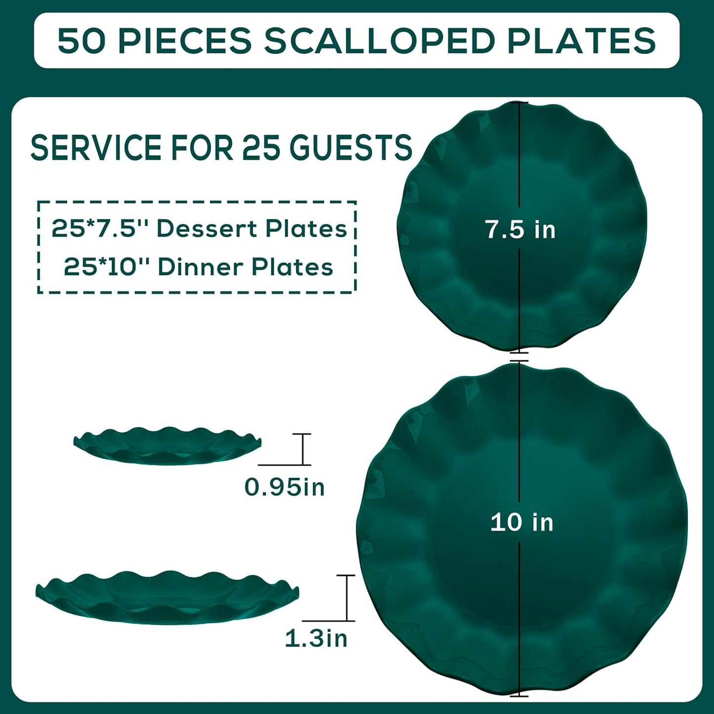 LIYH 50 Pcs Dark Green Plastic Plates Reusable Christmas Plastic Plates Green Christmas Plate Unbreakable Holiday Dinnerware Set Fancy Scalloped Plate Dishwasher Safe BPA Free (25Guests)