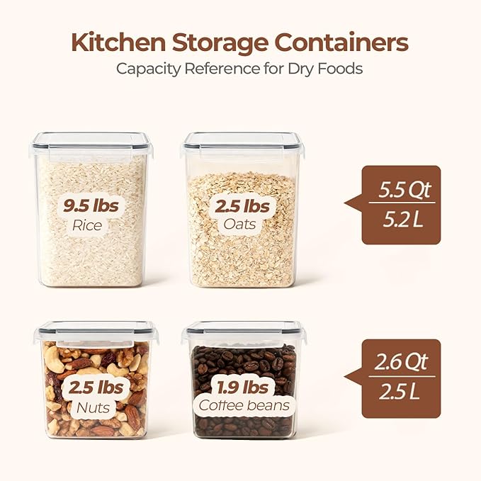 ComSaf Flour Sugar Storage Containers Set of 3 (5.2L/5.5Qt) (2.5L/2.6Qt*2), Large Airtight Food Storage Containers with Lids, Plastic Canisters Sets for Kitchen, Pantry Organizers for Rice and Baking