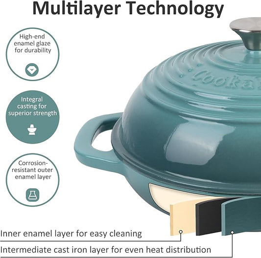 Premium Enameled Cast Iron Dutch Oven for Bread Baking | Non-Stick 2QT Oval Bread Oven with Lid | Perfect for Sourdough, Loaf, and Artisan Baking (Round Green, 5 QT)