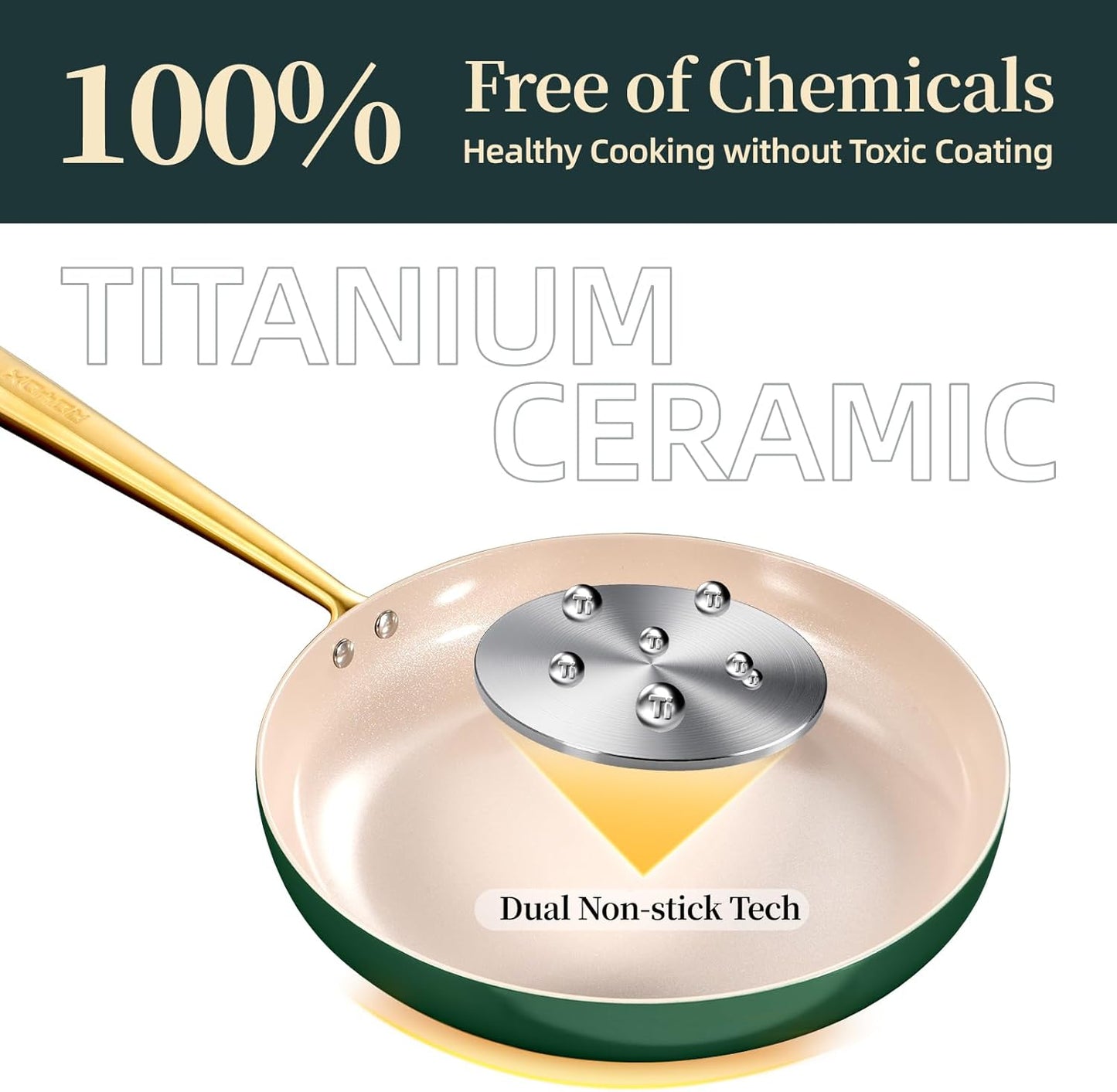 ROYDX Titanium Ceramic Nonstick Fry Pan Set 8", 10" and 12" Frying Pan Skillet Set with Glass Lids-Non Toxic, PTFE & PFOA Free - Oven Dishwasher Safe & Compatible with All Stovetops-Pine Green