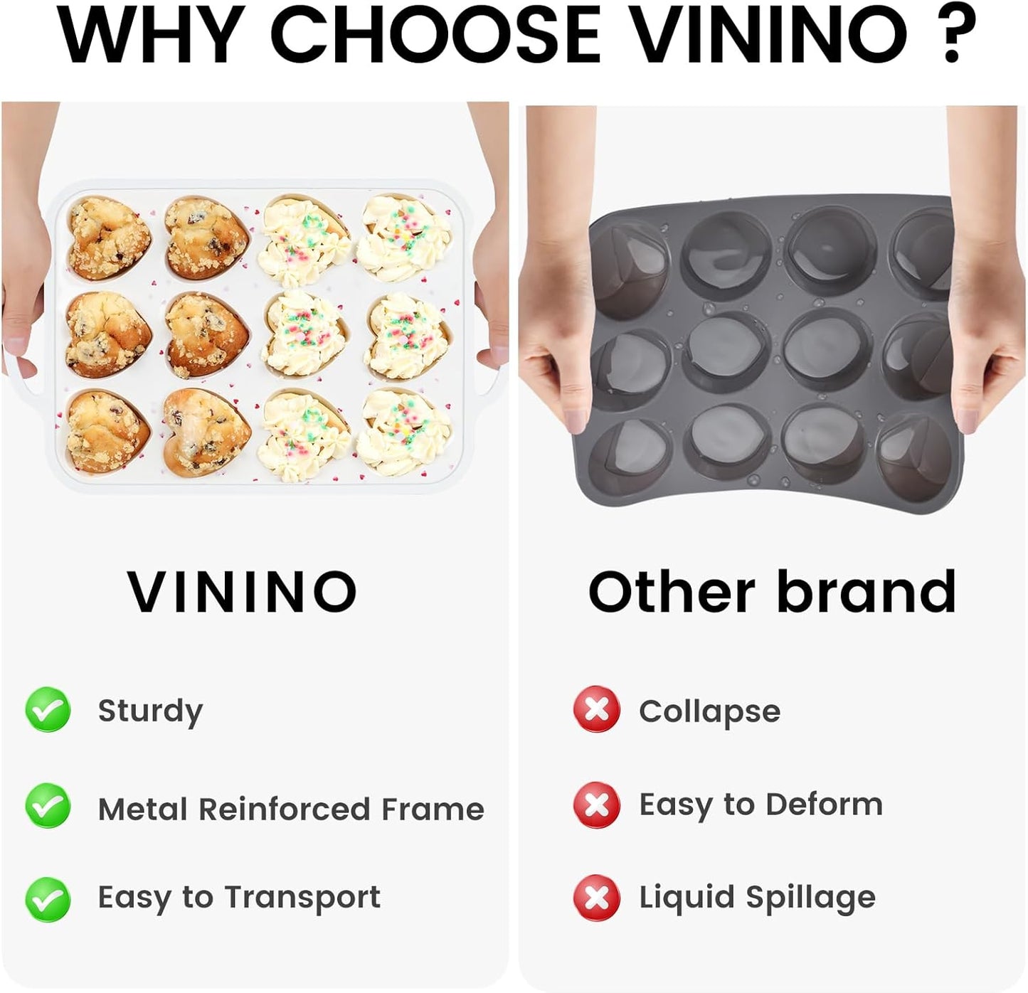 Vinino Silicone Heart Shaped Muffin Pan with Metal Reinforced Frame, 1 Pack Cupcake Pan, Silicone Heart Mold for Baking, Chocolate Bar and Egg Bites, Dishwasher Safe