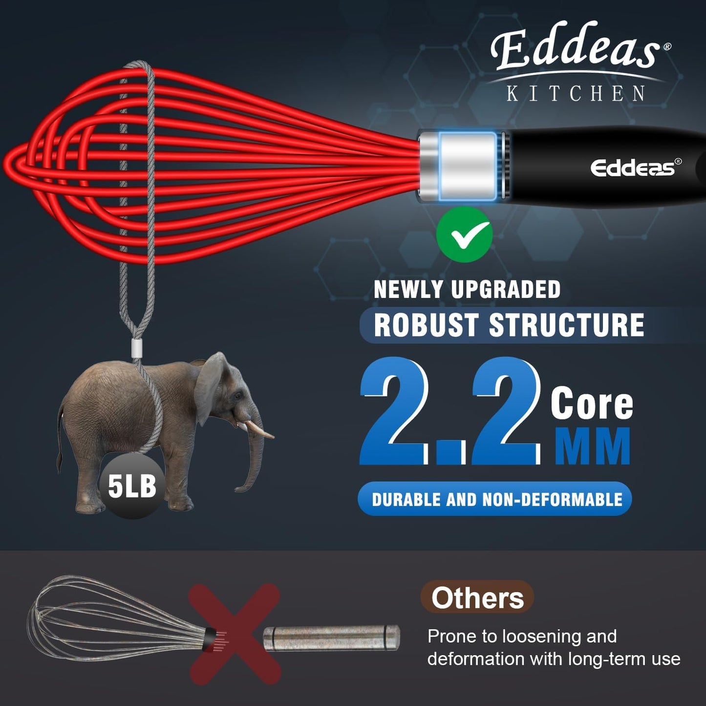 Silicone Whisk, 500°F Heat Resistant Whisks For Cooking, Non-Scratch Coated Whisks set of 3 7",9"&11inch, Balloon Kitchen Wisk tool Set, for Wisking, Blending, Beating, Stirring, Red