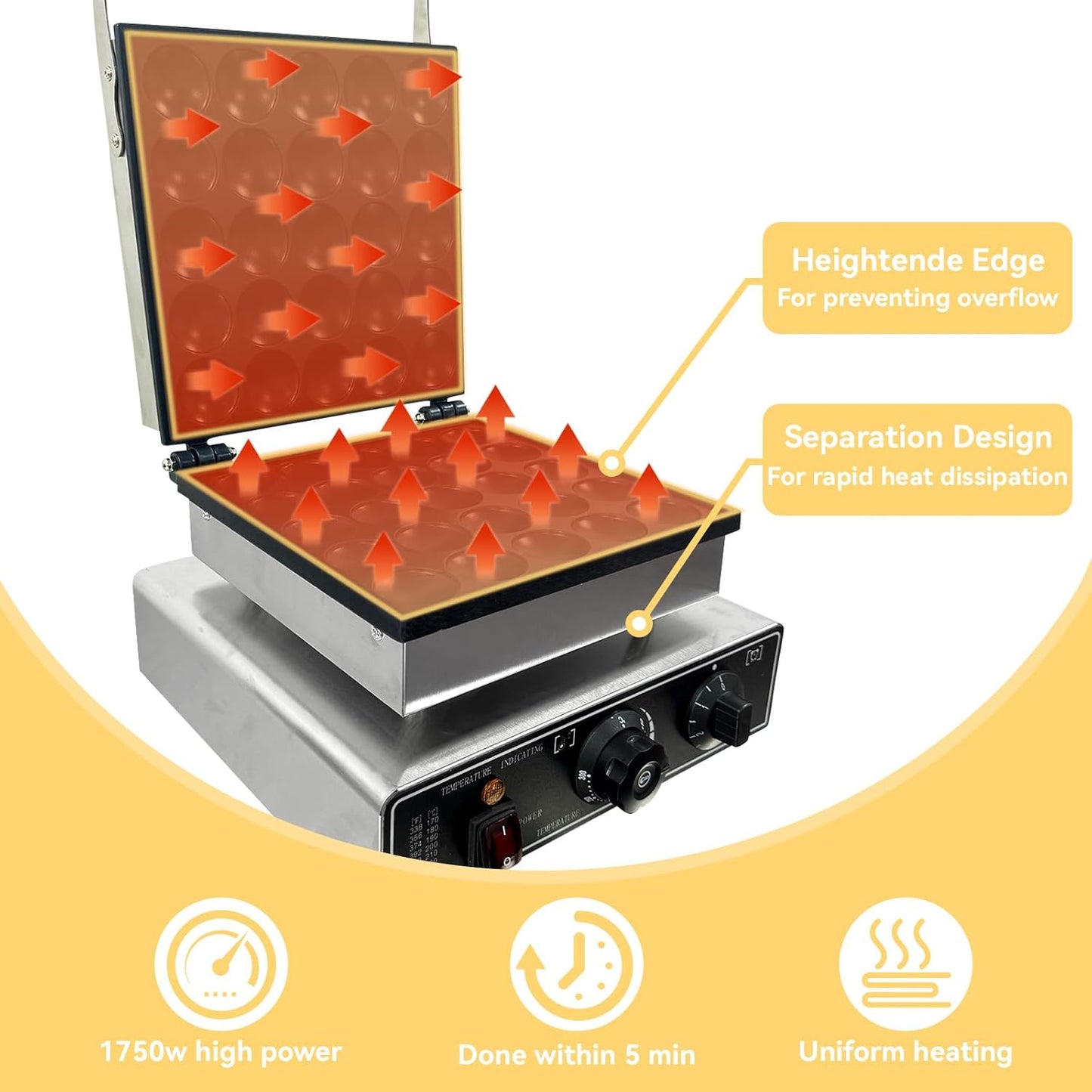 25-Cavity Commercial Mini Dutch Pancake Maker, 1750W Electric Nonstick Stainless Steel Pancake Machine with Timer and Lid for Restaurants, Parties, and Home Use