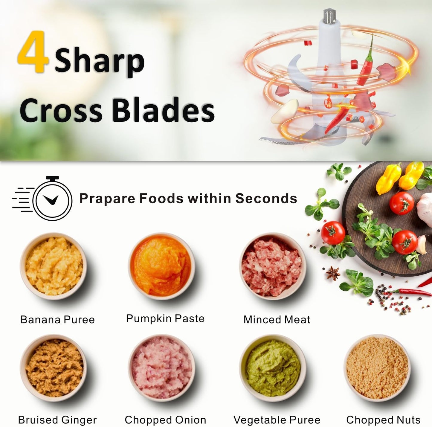 Food Processor Cordless, Small Wireless Chopper with 5-Cup Glass Bowl, 6000mAh Battery USB-C Rechargeable Electric Vegetable Chopper Meat Blender Kitchen Mixer for Garlic, Onion, Salad,Baby Food,White