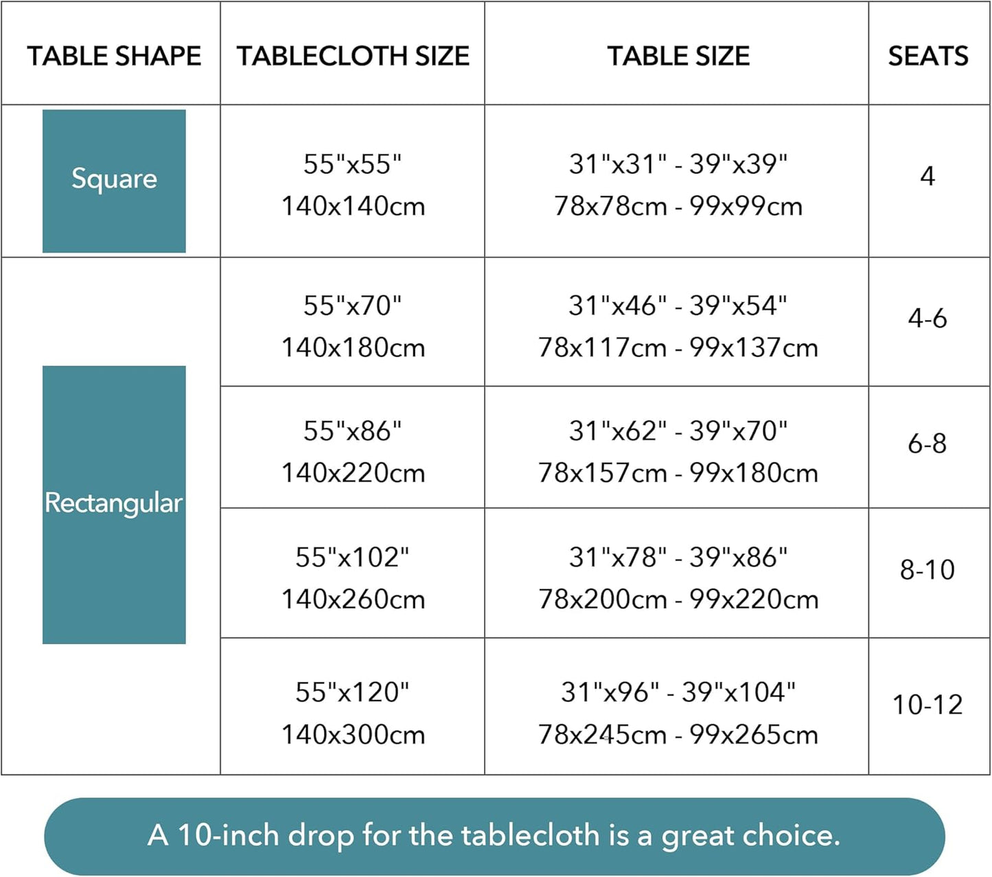 Oubonun Cotton Linen Rectangular Tablecloth - Wrinkle Resistant & Waterproof - Machine Washable Table Cloth with Tassels for Kitchen & Dining, 55''x120'', 10-12 Seats, Grey