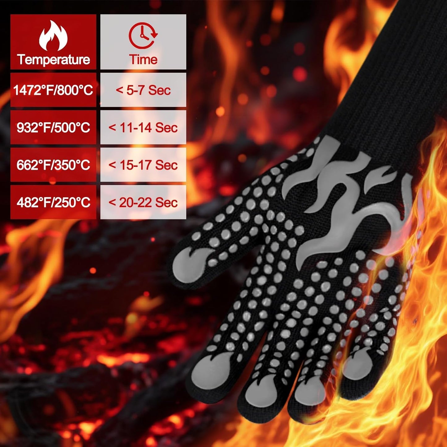 Comsmart BBQ Gloves, 1472F Heat Resistant Silicone Non-Slip Oven Mitts, Long Kitchen Gloves Perfect for Grilling, Cooking, Baking, Cutting