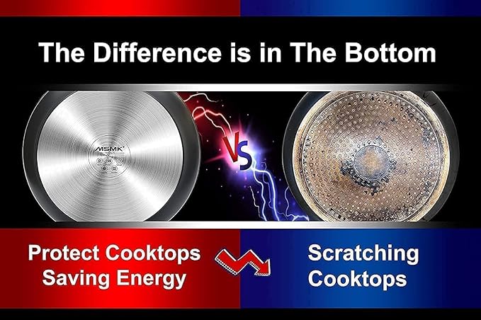 MsMk Nonstick Frying Pan, 12 1/2 Inch Titanium and Ceramic Nonstick Large Skillet Pan, Sturdy and Durable Skillet Nonstick, for Various Stove Type, Oven Safe to 700°F Pan for Cooking, Dishwasher Safe