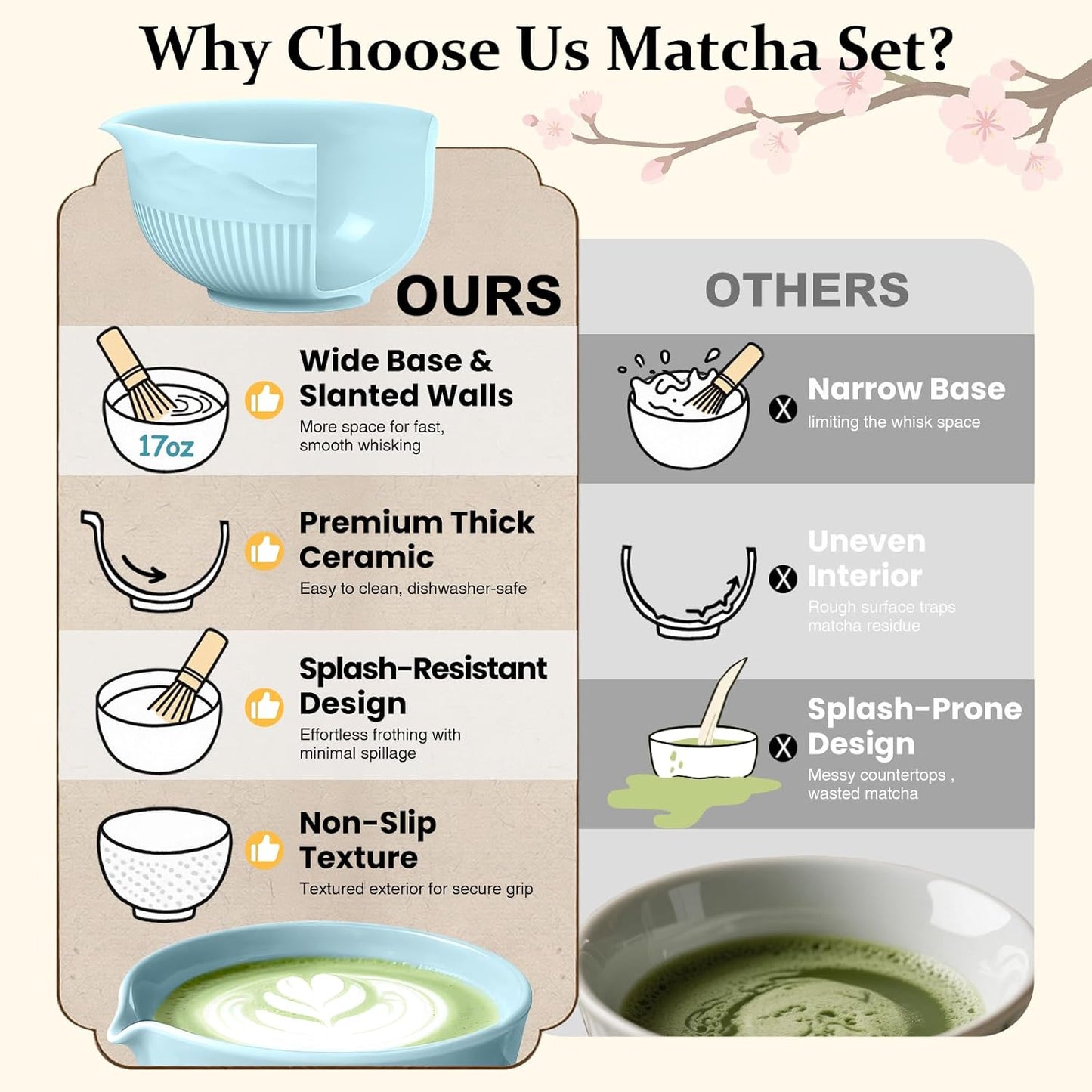 7PCs Pink Matcha Whisk Set Traditional Japanese Matcha Kit with Whisk and Bowl Matcha Making Accessories Bamboo Chasen Tea Spoon Holder Sifter Tea Towel Ceremony Macha Tea Set for Beginners